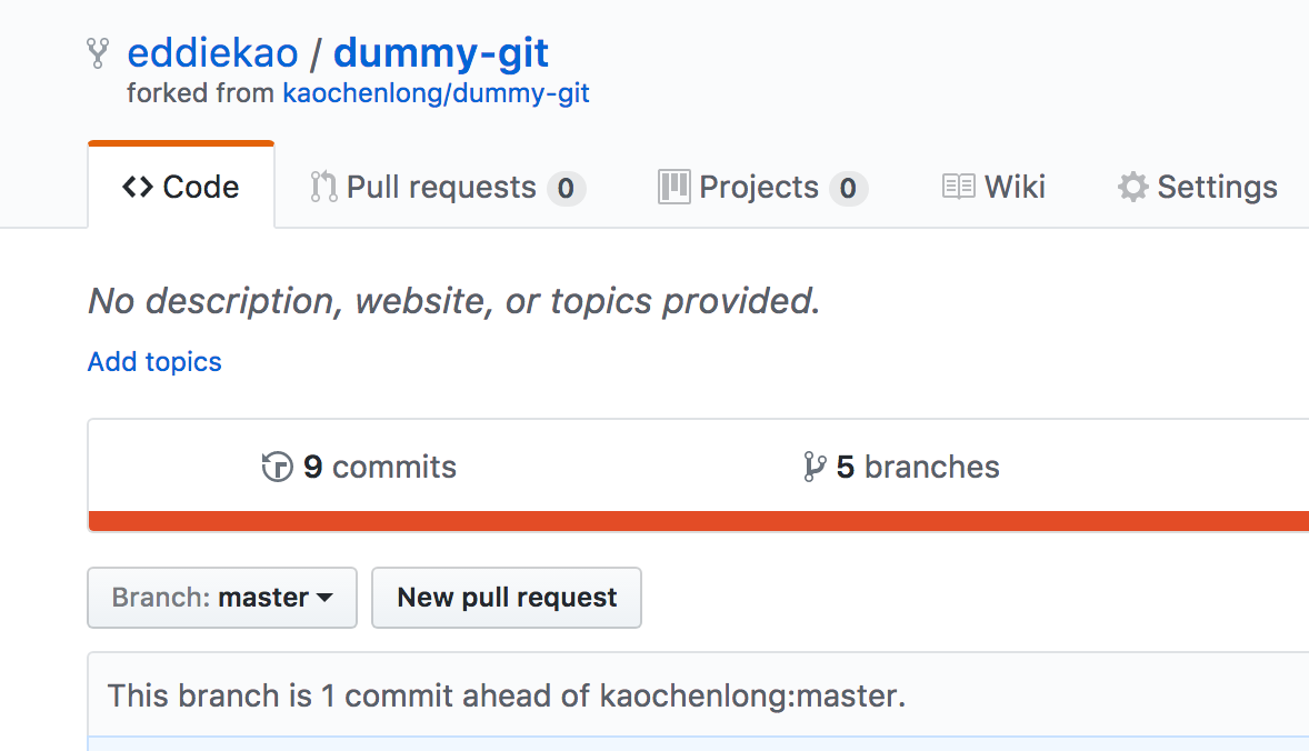 pull request